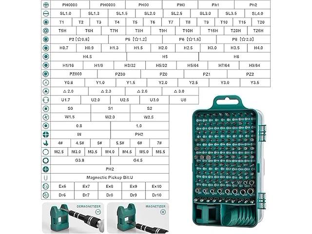 2 x sundpey mini-schroevendraaierset - afbeelding 3 van  3