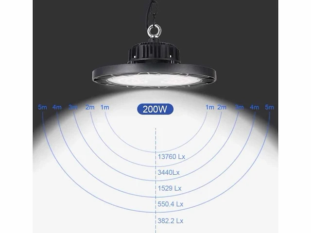 20 x highbay ufo 200w - pro design smd - dimbaar - lumileds philips - waterdicht ip65 - koud wit 6500k - afbeelding 3 van  10