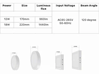 20 x led paneel 12w - led smd - opbouw - rond - 6500k (daglicht) - afbeelding 5 van  5