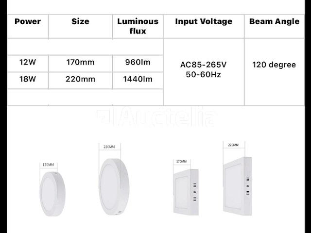 20 x led-paneel – vierkante opbouwmontage – 12w – 3000k – warm wit - afbeelding 1 van  4