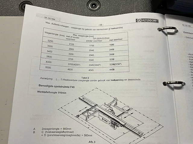 2000 altendorf f45 elmo ce formaatcirkelzaagmachine - afbeelding 16 van  16
