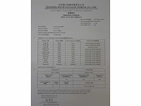 2000 pfaudler be1000 atex vacuümreactor - afbeelding 15 van  33