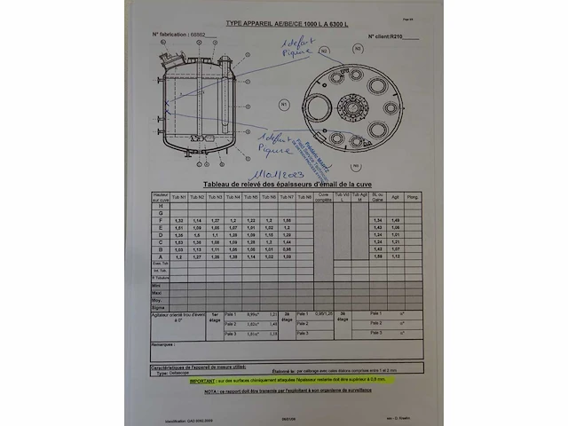 2000 pfaudler be1000 atex vacuümreactor - afbeelding 17 van  33