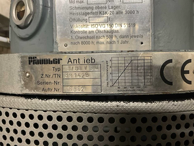 2000 pfaudler be1000 atex vacuümreactor - afbeelding 30 van  33