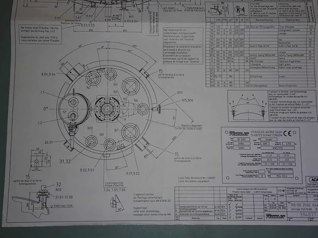 2000 pfaudler be2500 atex vacuüm geëmailleerde reactor - afbeelding 10 van  25