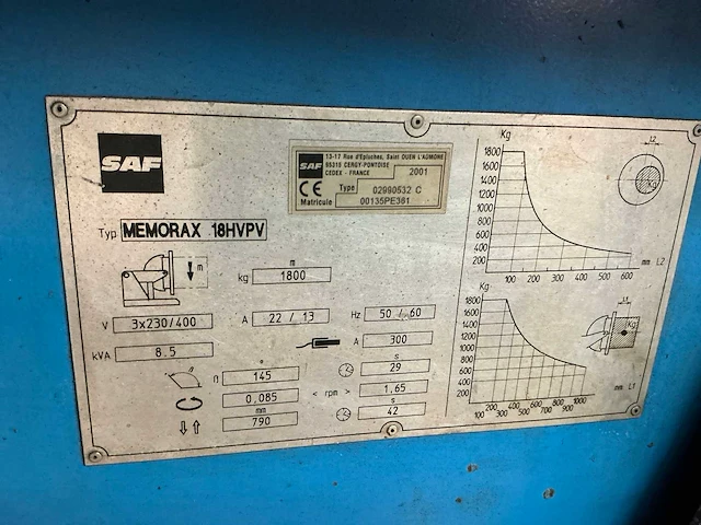 2001 saf memorax 18hvpv lastafel - afbeelding 9 van  17
