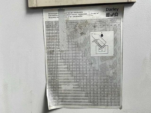 2003 darley ehp ls 300.62/51 cnc kantbank - afbeelding 18 van  31