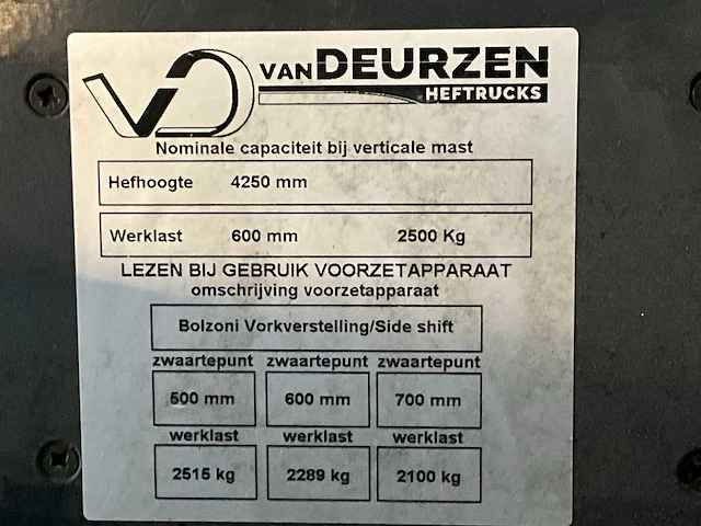 2003 linde e25/600-02 vorkheftruck - afbeelding 13 van  24