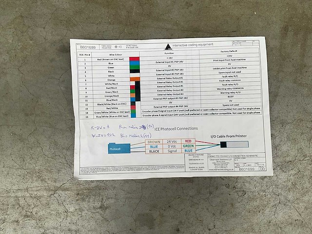 2003 ravenwood nobac 500 ice 53 mm tto printer print- en etiketteermachine - afbeelding 21 van  30