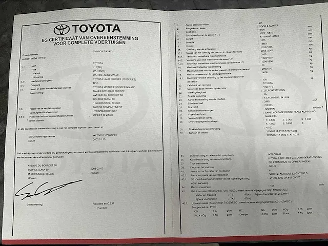 2003 toyota land cruiser j12 passenger car - afbeelding 19 van  31
