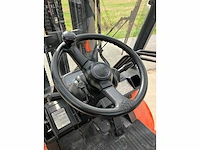 2004 toyota 02-7fdjf35 vorkheftruck - afbeelding 21 van  56