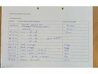 2006 ezendam knip en uitsteekunit (voor in perceel) - afbeelding 8 van  17