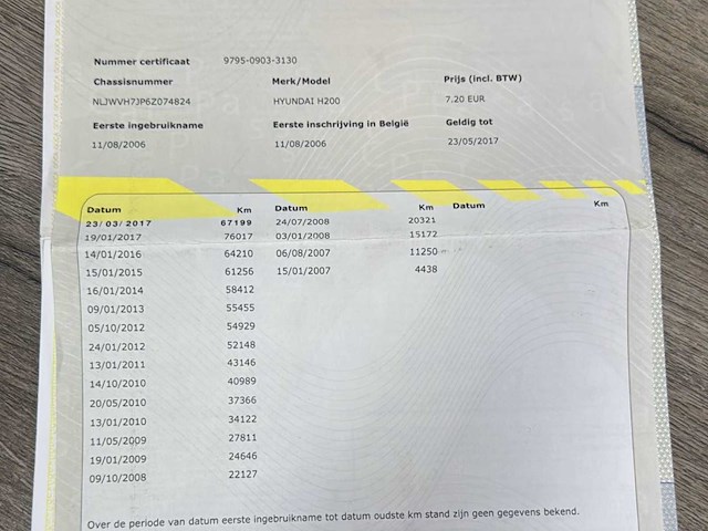 2006 hyundai h200 bestelwagen - trekhaak - afbeelding 7 van  21