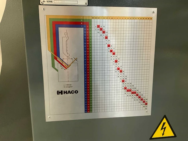 2007 haco erms 46220 cnc- kantbank - afbeelding 8 van  9