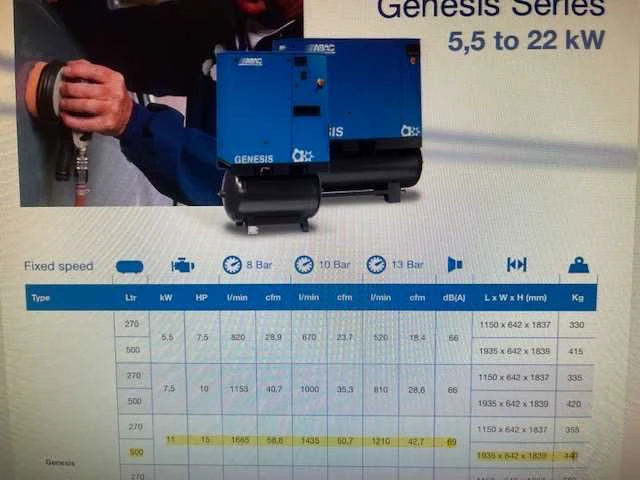 2008 abac genesis 11 luchtcompressor - afbeelding 8 van  8