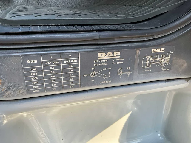 2008 daf fa lf 45 g12 vrachtwagen - afbeelding 37 van  44