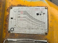 2008 tcm ed 25-13 vorkheftruck - afbeelding 13 van  14