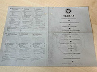 2008 yamaha xmax - afbeelding 31 van  37