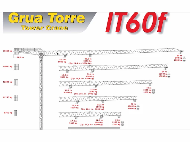 2009 tavares it60f torenkraan - afbeelding 2 van  37