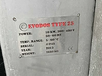 2013 evodos 25 centrifuge - afbeelding 9 van  12