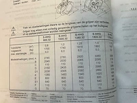 2014 sennebogen 730 banden overslagkraan met stammengrijper - afbeelding 14 van  26