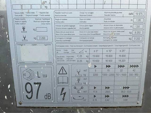 2014 vicario omv350 torenkraan - afbeelding 25 van  26