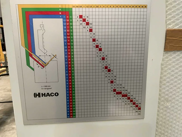 2015 haco erms36150 cnc-kantbank - afbeelding 2 van  10