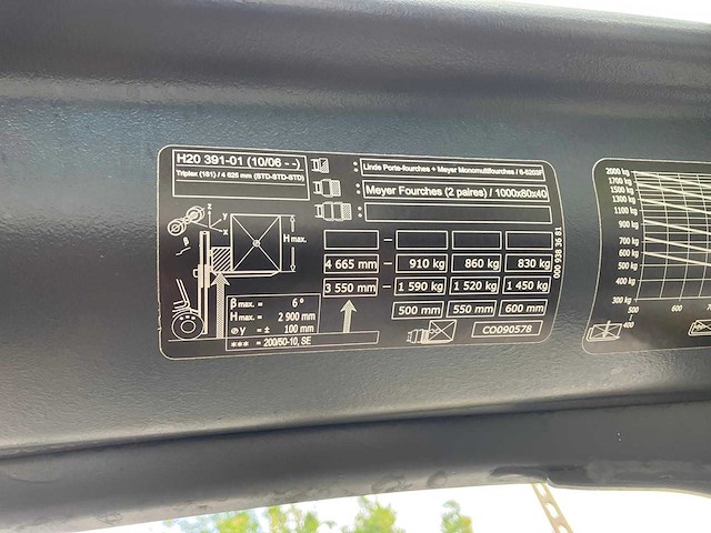 2015 linde h20t vorkheftruck met dubbele vork - afbeelding 59 van  64