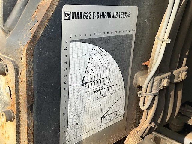 2015 man tgs kraanvrachtwagen met kraan hiab en aanhangwagen pacton - afbeelding 22 van  107