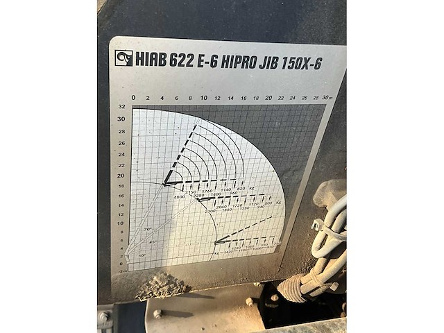 2015 man tgs kraanvrachtwagen met kraan hiab en aanhangwagen pacton - afbeelding 23 van  107