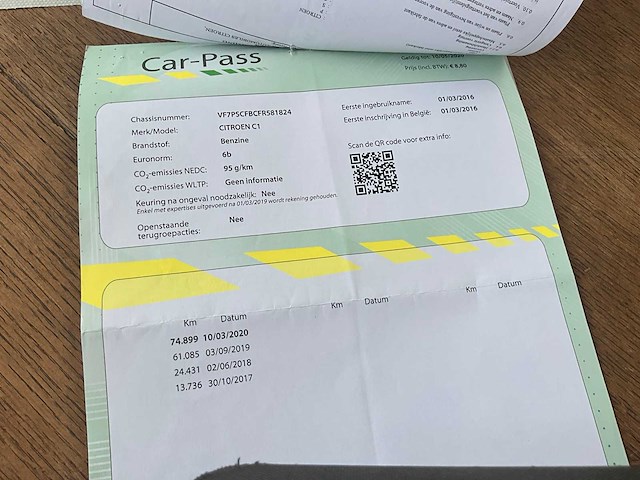 2016 citroën c1 - afbeelding 21 van  29