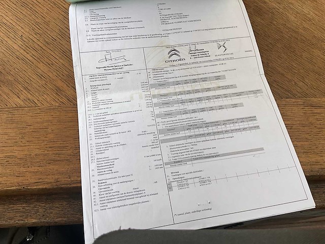 2016 citroën c1 - afbeelding 22 van  29