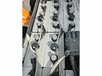 2016 still rx20-16p elektrische vorkheftruck - afbeelding 32 van  42