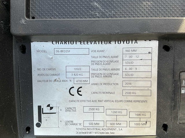2016 toyota 06-8fd25f vorkheftruck - afbeelding 3 van  17