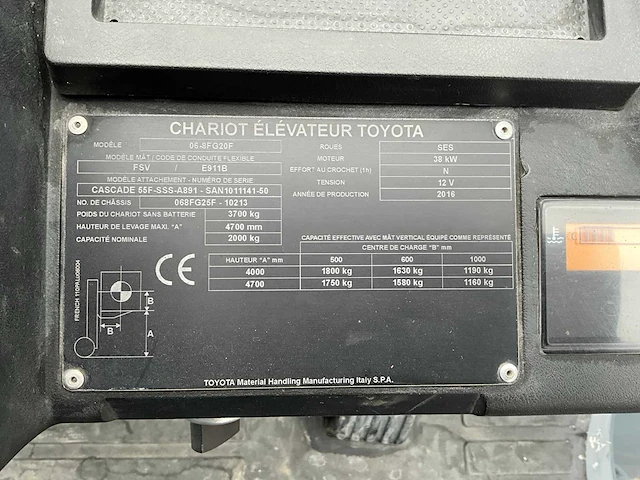 2016 toyota 06-8fg20f vorkheftruck - afbeelding 26 van  34