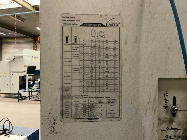 2017 kasto kastoradial u7 afkortcirkelzaagmachine - afbeelding 4 van  9