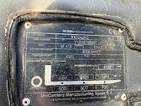 2017 uni carriers y1d2a25q vorkheftruck - afbeelding 36 van  41