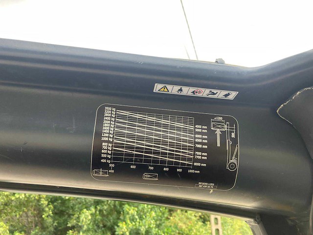 2018 linde e35 vorkheftruck - afbeelding 49 van  54