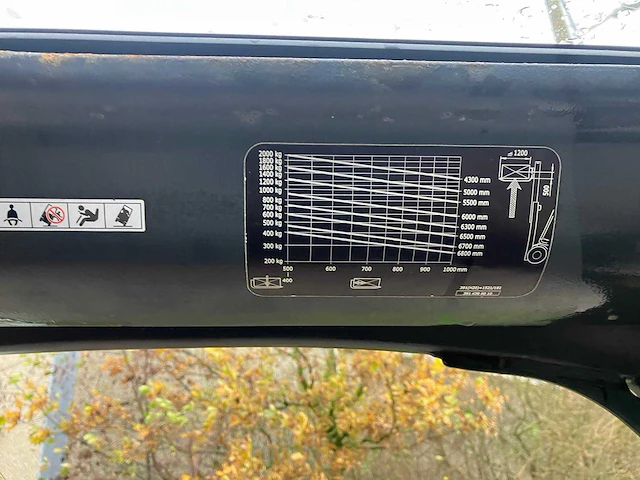 2018 linde h20 evo vorkheftruck - afbeelding 20 van  28