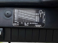 2018 linde h20d pyroban explosie vrije vorkheftruck - afbeelding 48 van  53