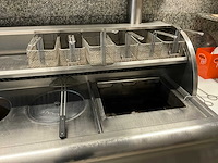 2018 perfecta friteuse - afbeelding 7 van  13