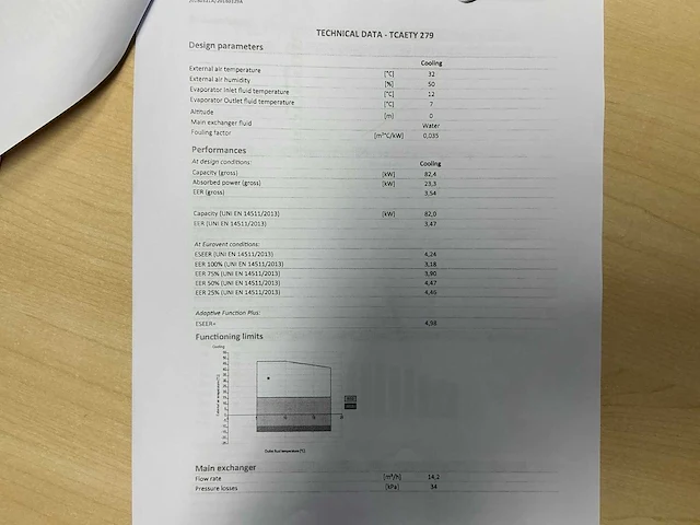 2018 rhoss tcaety 279 chiller koelunit - afbeelding 4 van  14