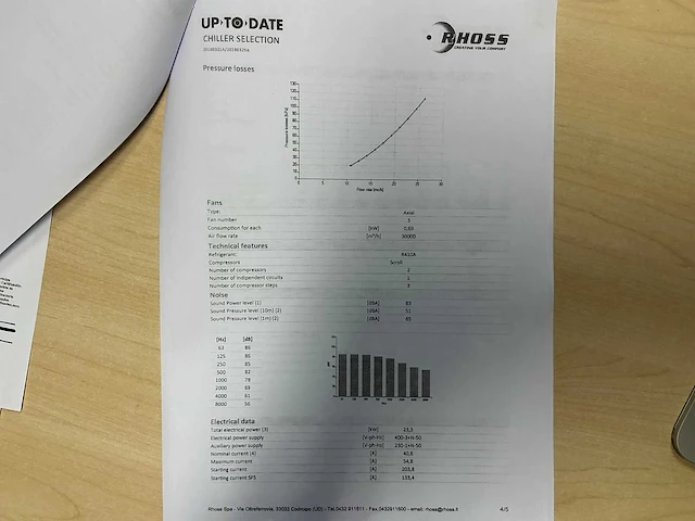 2018 rhoss tcaety 279 chiller koelunit - afbeelding 5 van  14