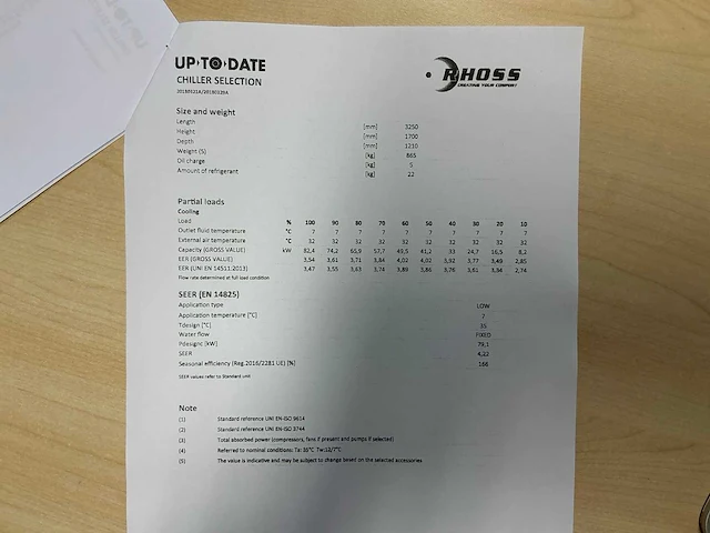 2018 rhoss tcaety 279 chiller koelunit - afbeelding 6 van  14