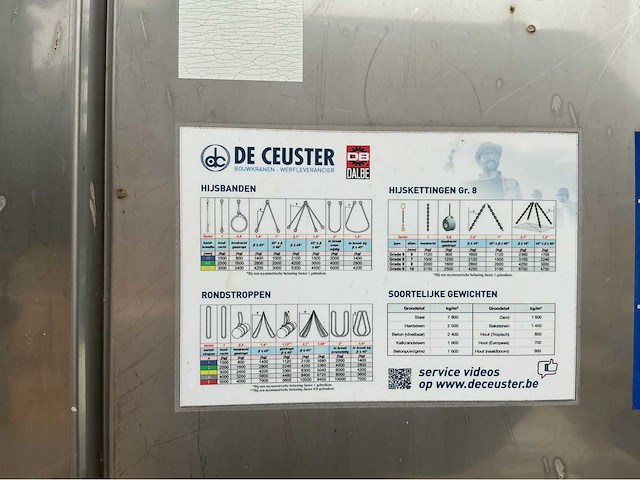 2019 gru dalbe hs 232 mobiele kraan snelmontagekraan + extra’s - afbeelding 4 van  32