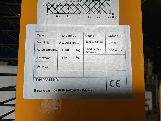 2019 total source efs1016g stapelaar - afbeelding 3 van  4