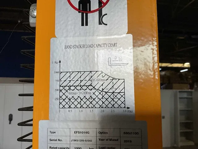 2019 total source efs1016g stapelaar - afbeelding 4 van  4