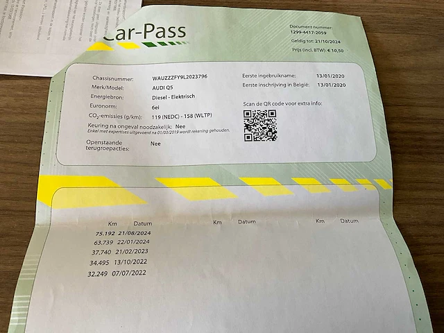 2020 audi q5 break - afbeelding 43 van  48