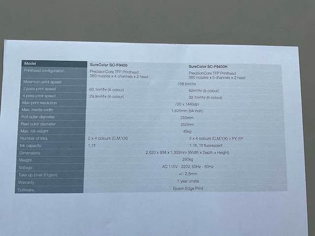 2020 epson surecolor sc-f9400h digitale sublimatieprinter - afbeelding 11 van  14