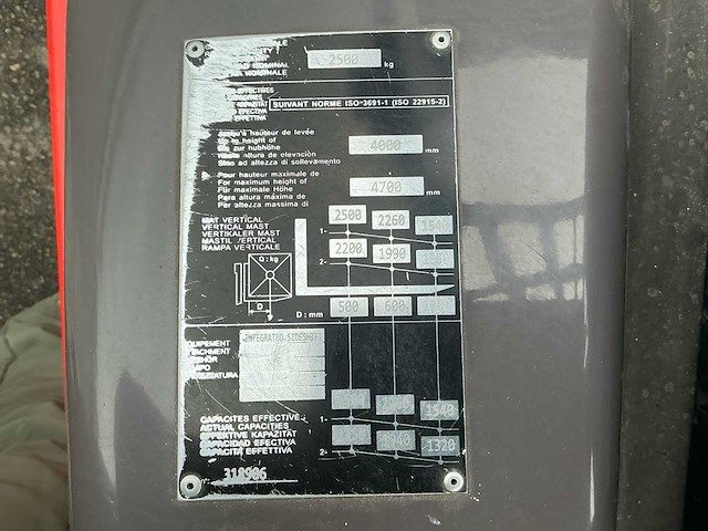 2020 manitou mi25d vorkheftruck - afbeelding 3 van  16